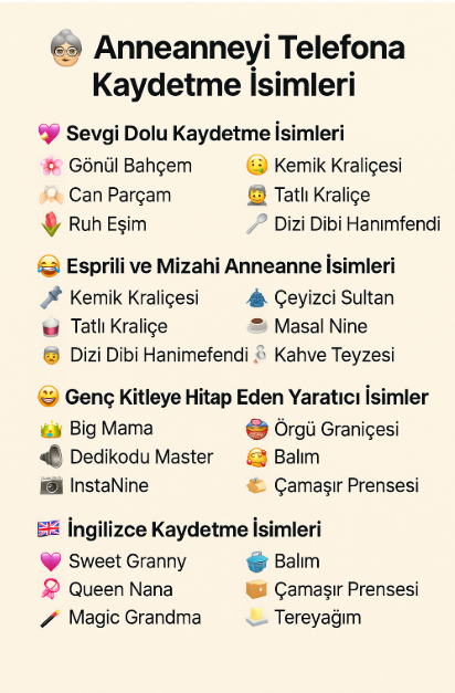 anneanneyi telefona kaydetme isimleri kategorize edilmiş