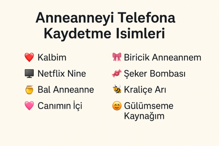 anneanneyi telefona kaydetme isimleri