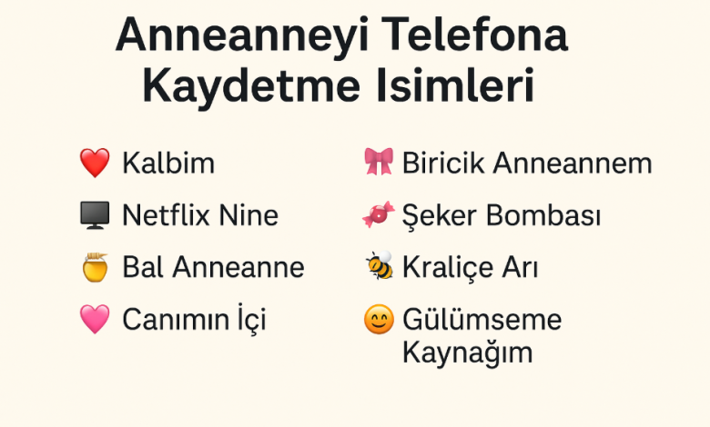 anneanneyi telefona kaydetme isimleri